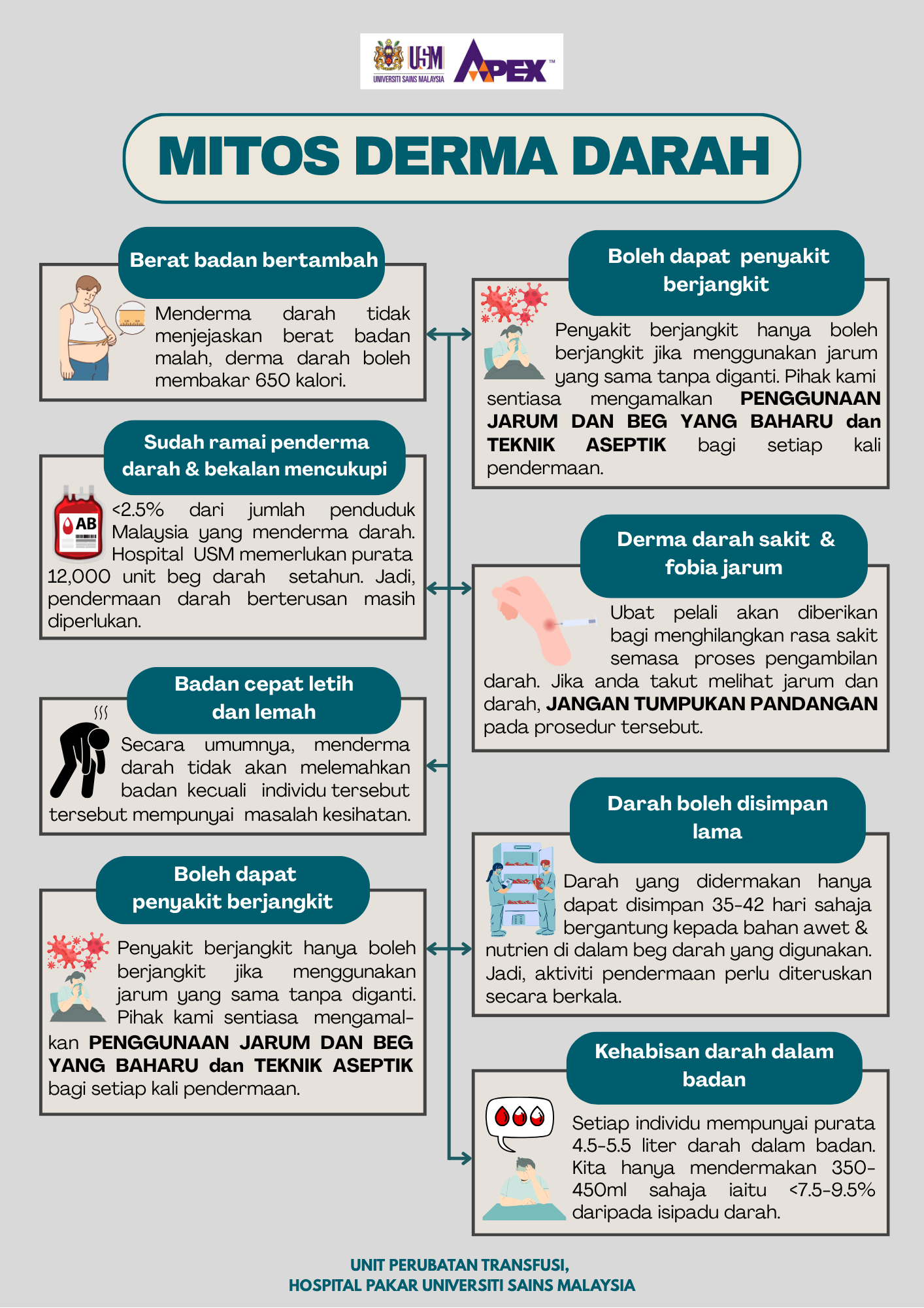 Pengumuman Poster 3: Bengkel Warga Emas